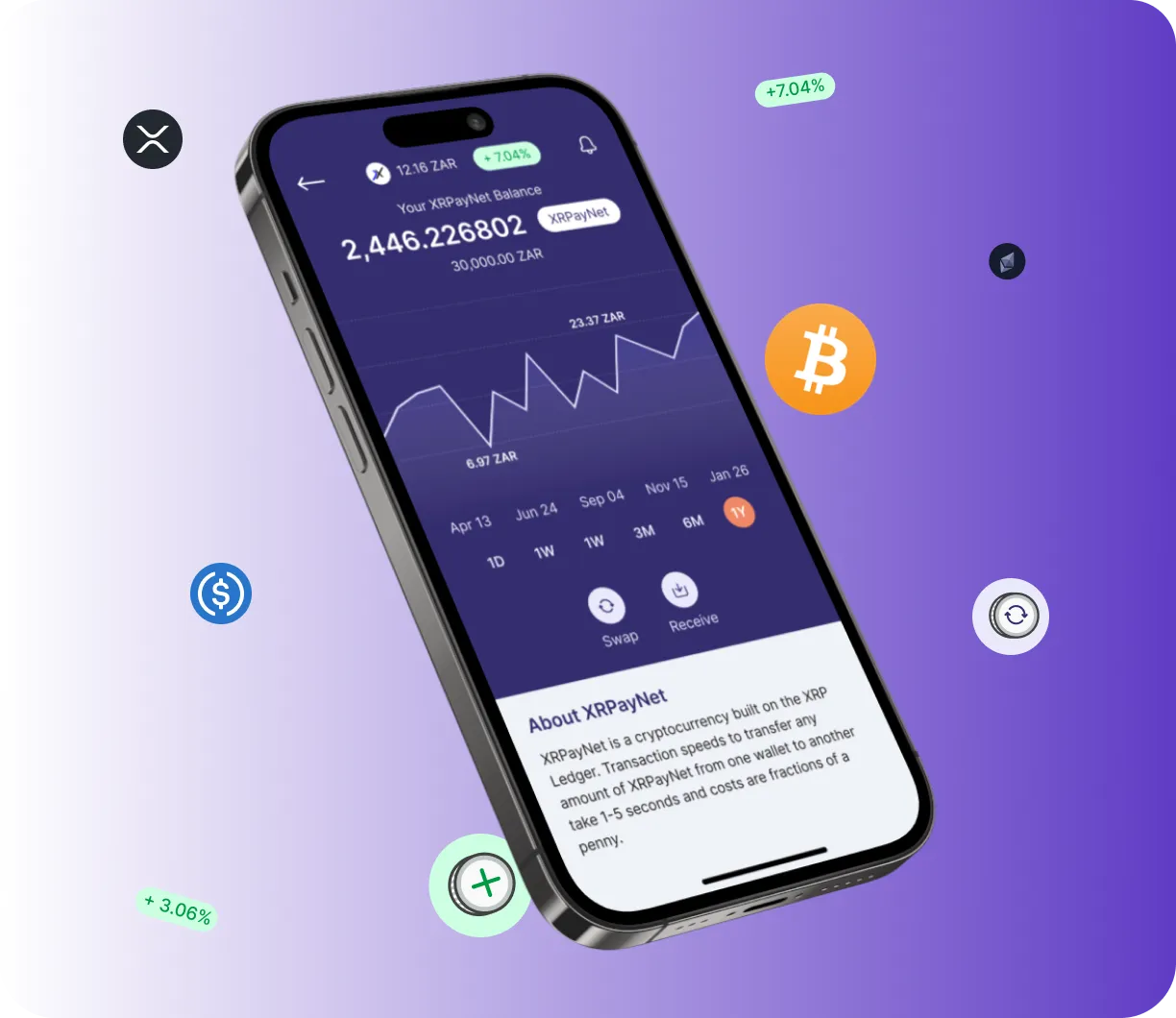 Smartbit Boost App - O que é o Smartbit Boost App?