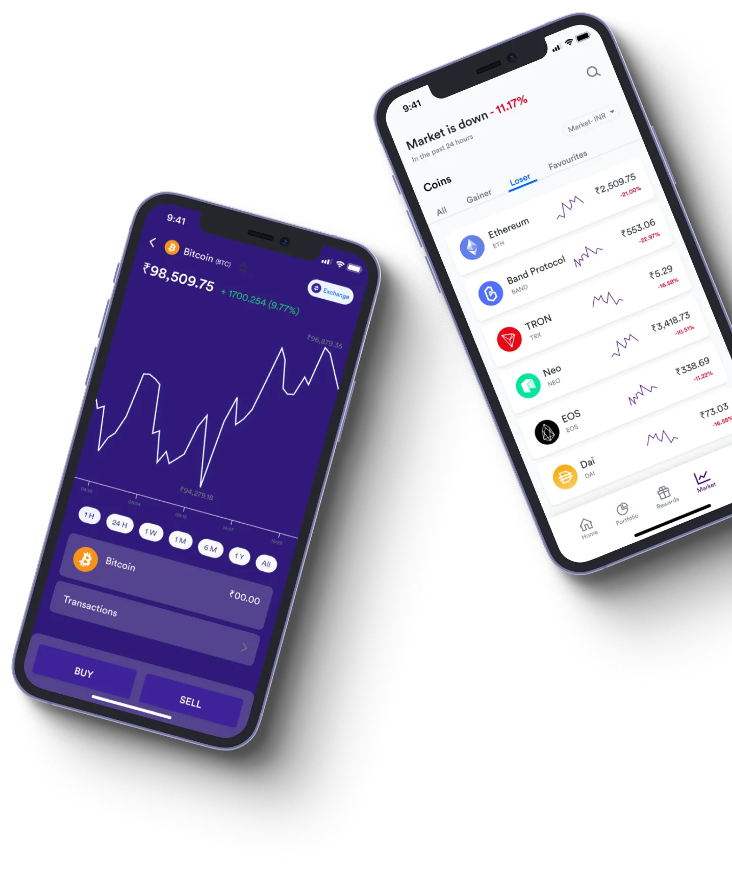 Smartbit Boost App - What exactly is online trading?